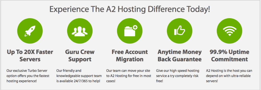 A2-hosting-features