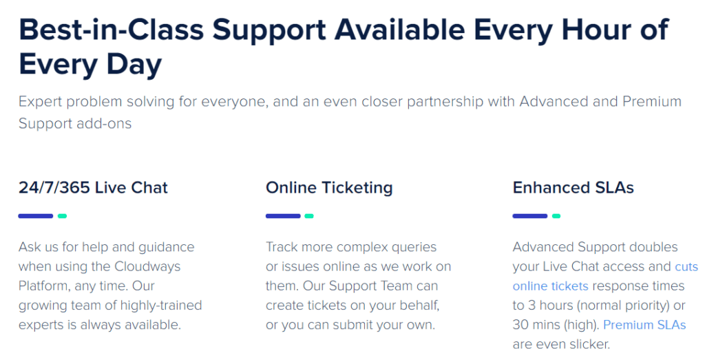 cloudways-support