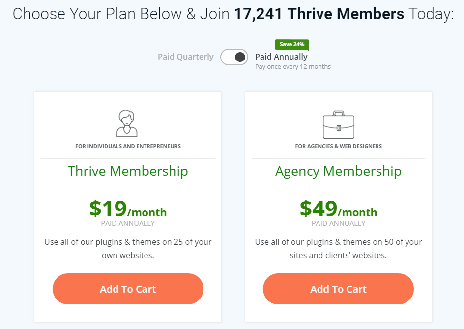 thrive themes pricing